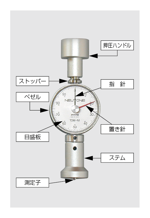 筋硬度計　TDM-N1 トライオール筋硬度計