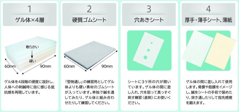 ユニコ 刺鍼練習台Ⅶ型 - 鍼関連用品 - 鍼・鍼関連商品 - メディカル